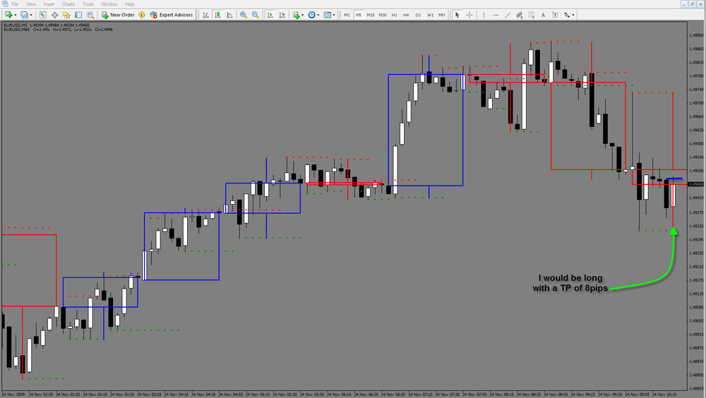 eurusd3.thumb.jpg.3d59a2f44b607acdab11ade4fadf0271.jpg