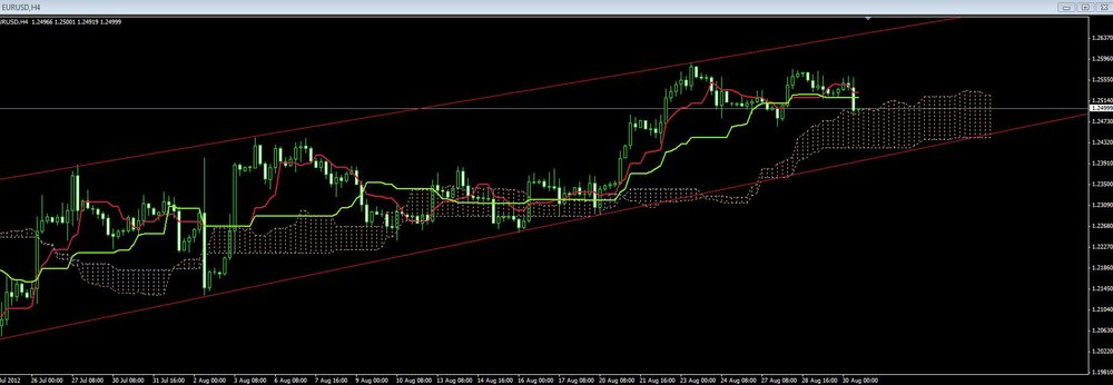 eurusd30.thumb.jpg.22f20cc4443e83b33b11479de4a3b255.jpg