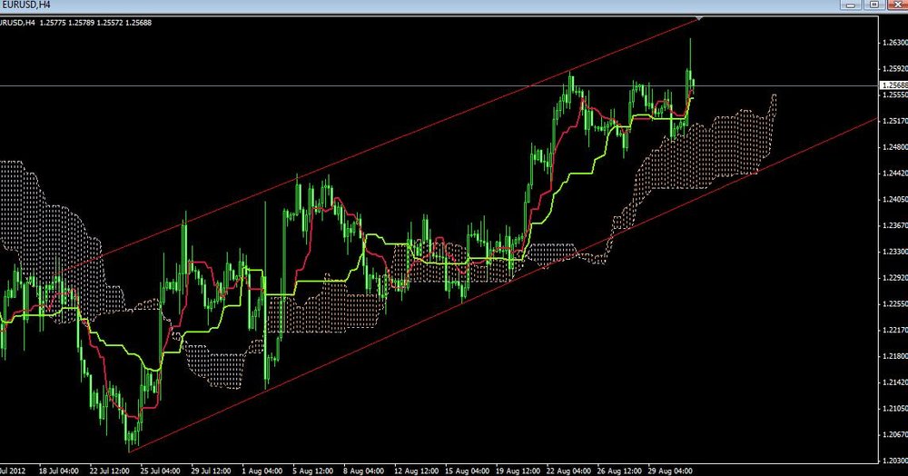 eurusd31.thumb.jpg.1978198e429b5ddc12af35ce6200ab2f.jpg