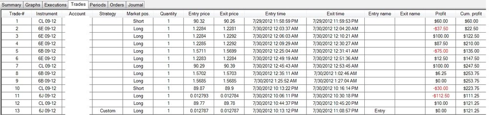 futures-profit-screenshot-july30-31.thumb.jpg.e9054e7e48b020c377a88045b581d530.jpg