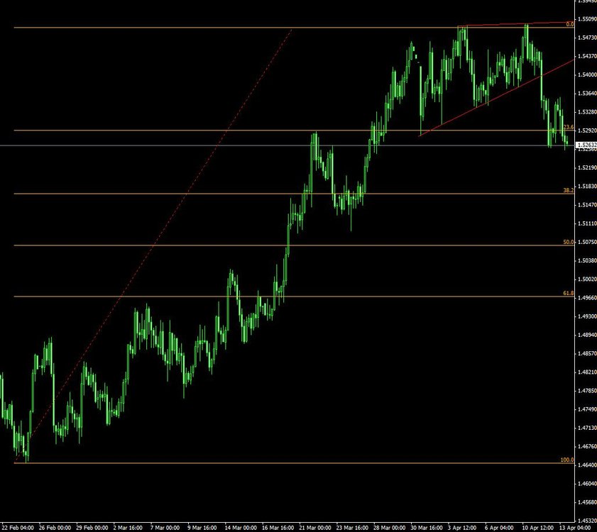 gbpaud15.thumb.jpg.de0a9c001231c2a5780ef88d6d4d767d.jpg