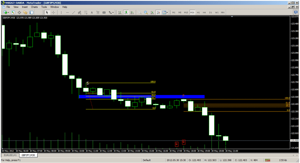 gbpjpy.thumb.gif.ae568d22699aa658438c65d112cb3265.gif