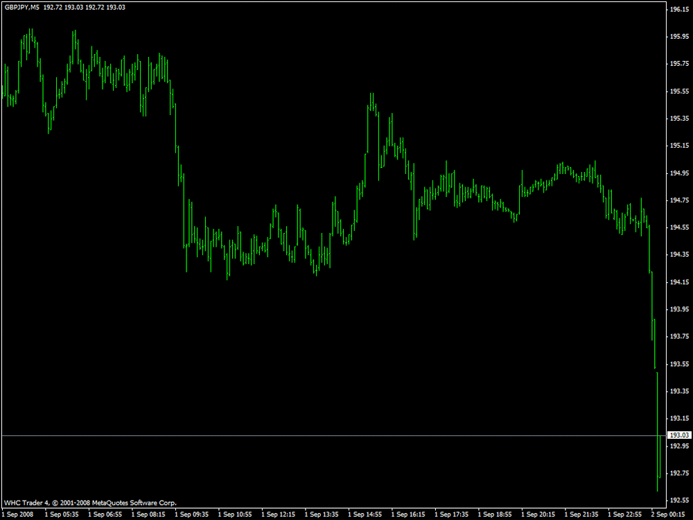 gbpjpy7.thumb.gif.8bfbe6370cccbd8880fd285afadbdc63.gif