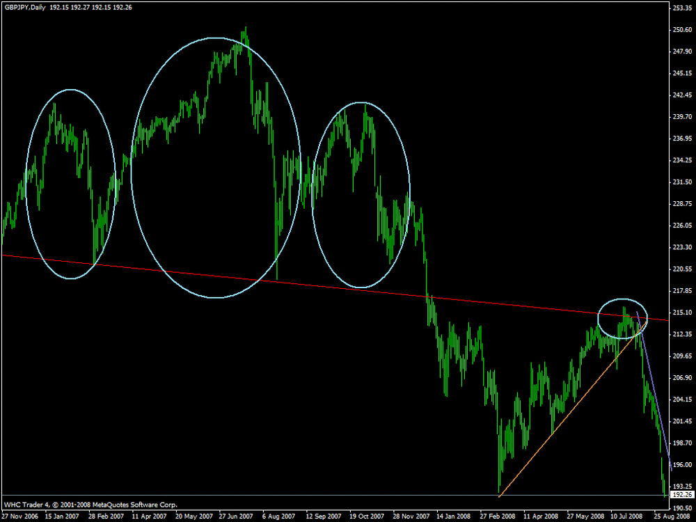 gbpjpy_hs.thumb.gif.4810b4fddebcab34adc455566fde121c.gif