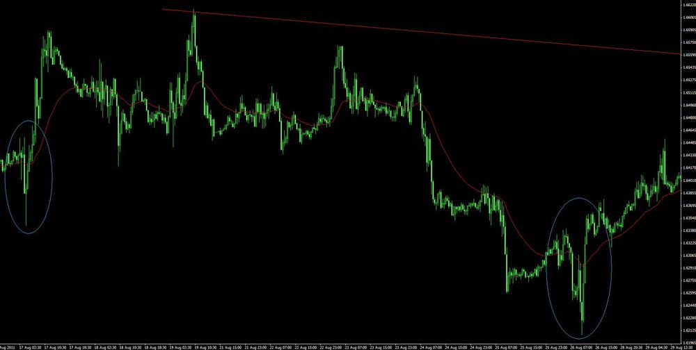 gbpusd-b.thumb.jpg.56f63388d30609d36d3995dc8c4ebe3d.jpg
