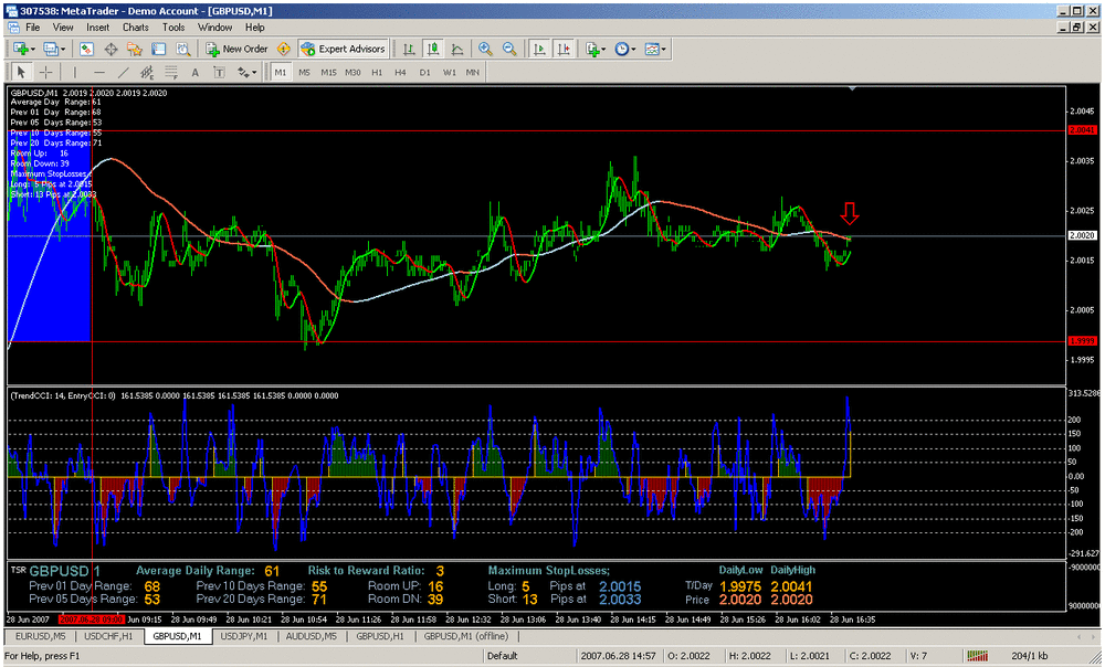 gbpusd.thumb.gif.63b1f8b38ea3aebd1f3463329c0838c1.gif