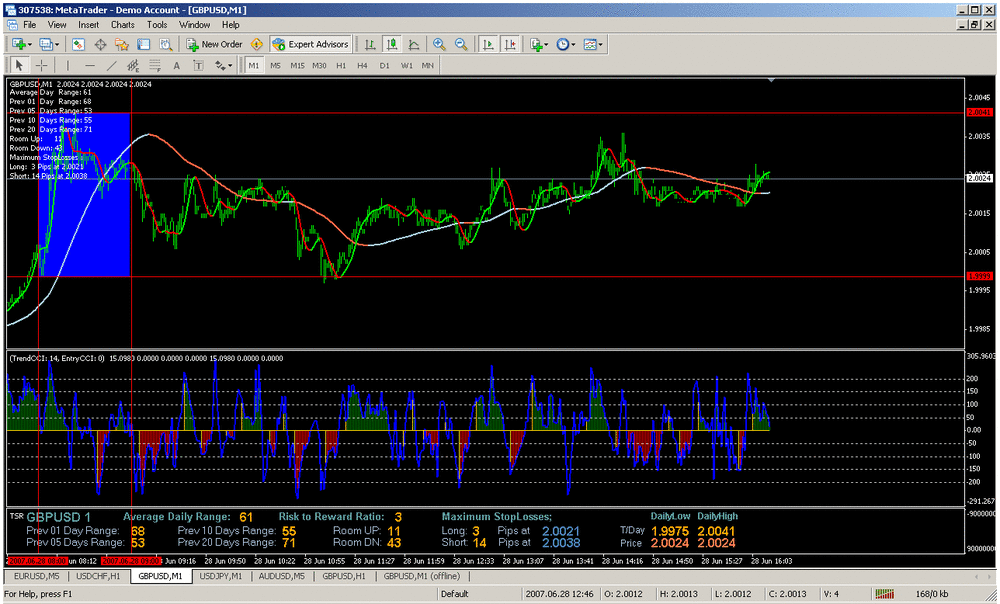 gbpusd.thumb.gif.cc75db0ecd966775ff545308e62cd502.gif