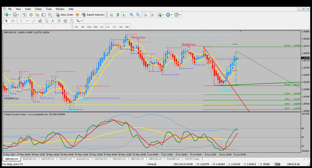 gbpusd4hour.thumb.gif.3ed84daaf0f5fb06884204bc86a58e02.gif