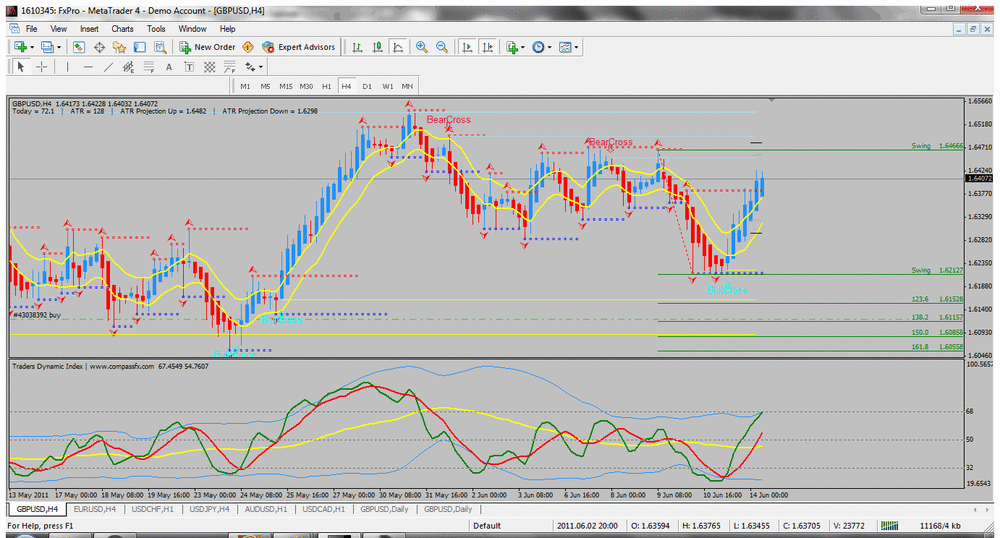 gbpusd4hour.thumb.gif.74ab07948e4bf5c22dd49fb95ae2033f.gif