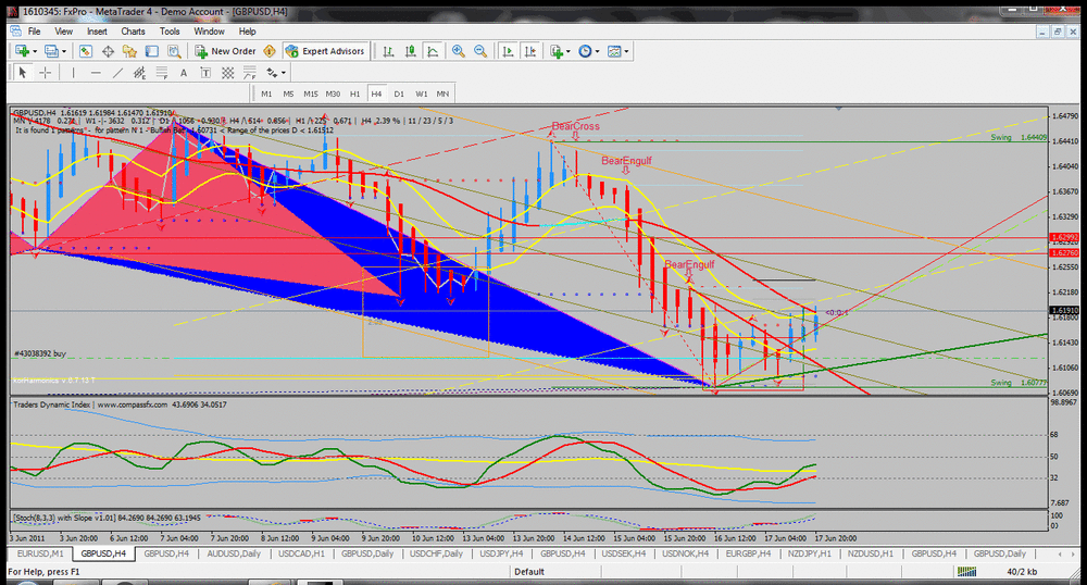 gbpusd_4hr.thumb.gif.2451316015e4bb2d51b4618262c7bc19.gif