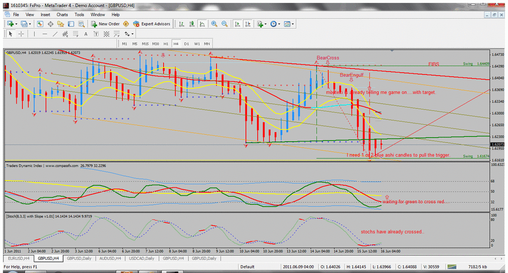 gbpusd_4hr.thumb.gif.2b0cd19f407b8ea59892898a372db6b5.gif