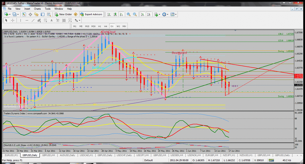 gbpusd_daily.thumb.gif.7af4a796a32f2ac26ff0d08c3b5ef7d6.gif