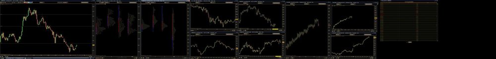 intradaylevels.thumb.jpg.fc4a09322839b6c9cbc3b642337849da.jpg