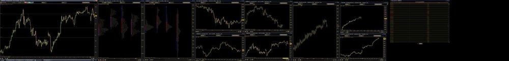 intradaylevels1hr.thumb.jpg.df0c9b3a9a4da5276512d883261f10c0.jpg