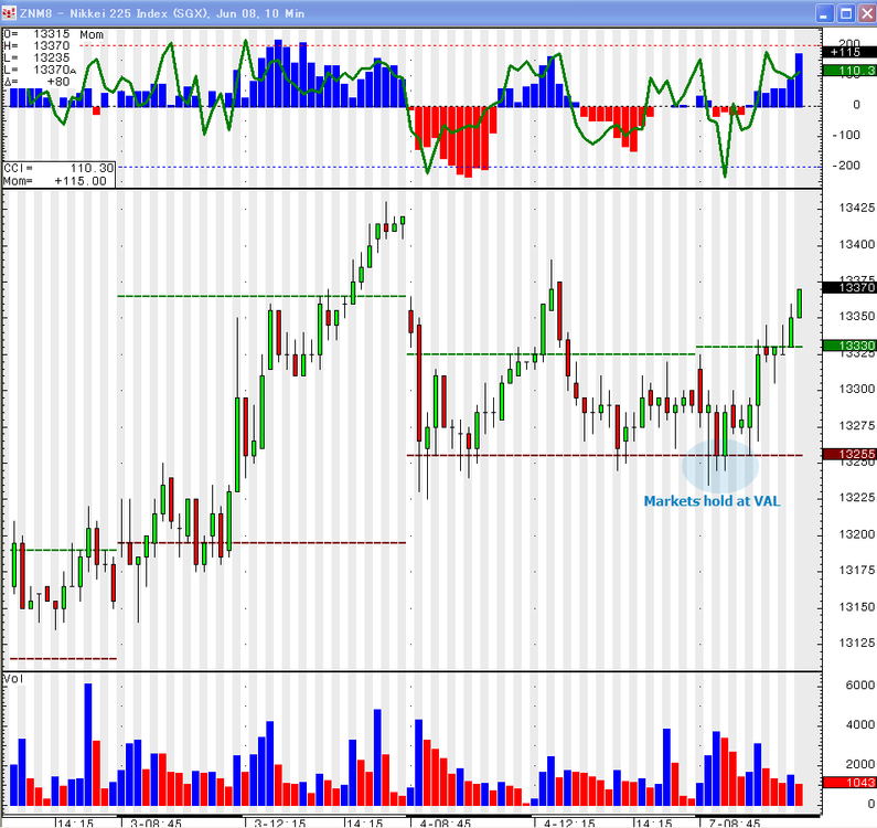 nikkei.thumb.png.6db4ba0e1e9b0861d40be5dff7b80df6.png