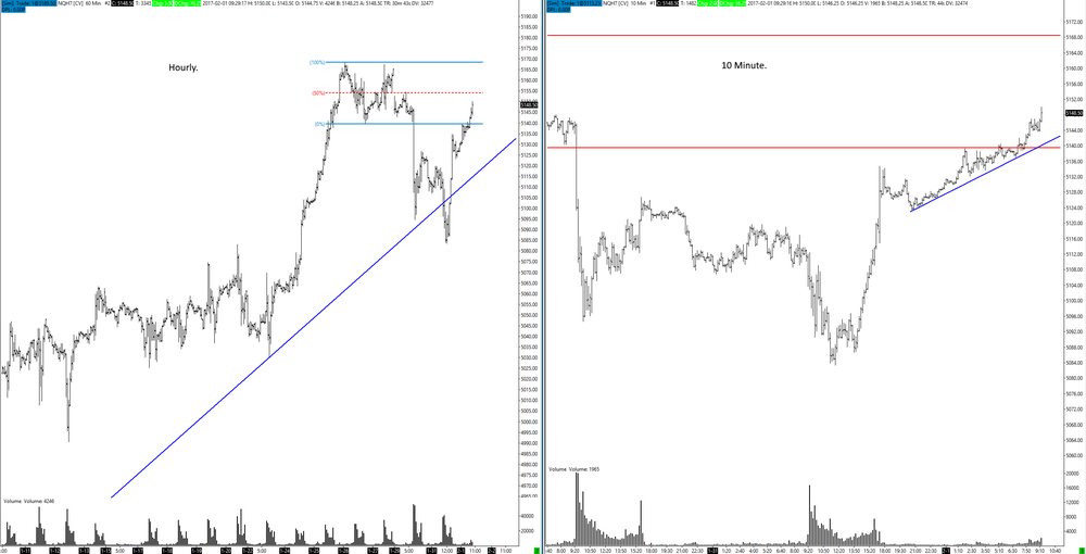 nq01022017prep.thumb.png.7367f19243002968938e643d04494645.png