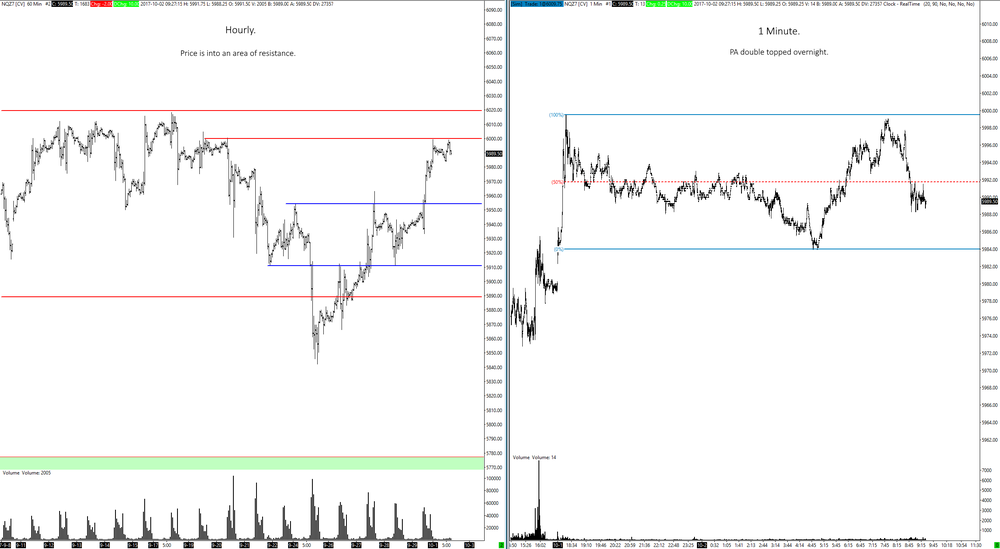 nq02102017multiprep.thumb.png.9ad2c6278dec5aa1035252621e591721.png