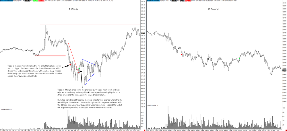 nq031120171min.thumb.png.ff6307df233d42afce7ad49936ca64da.png