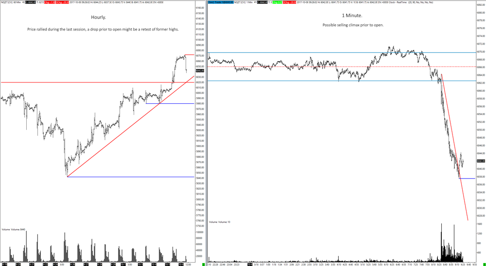 nq06102017multiprep.thumb.png.1da0b5f0b5dd7e57fce1b466341ff255.png