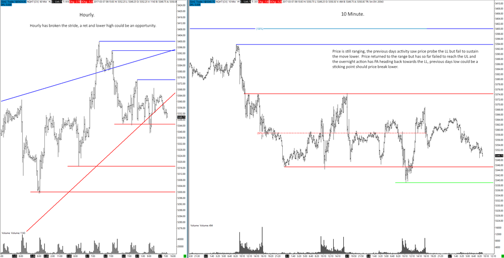 nq07032017multiprep.thumb.png.fddd956b91a8526057d1367cbddafc42.png