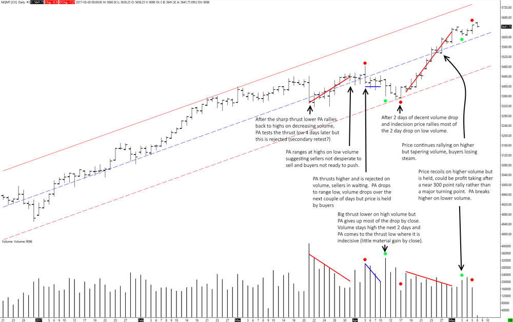 nq08052017dailynotes.thumb.png.052b2ca6d20ba7d5620e70490e89b8ad.png