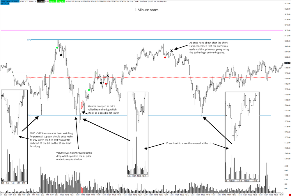 nq130720171minnotes.thumb.png.46da57e98a05c8492494ca50792b6cb1.png