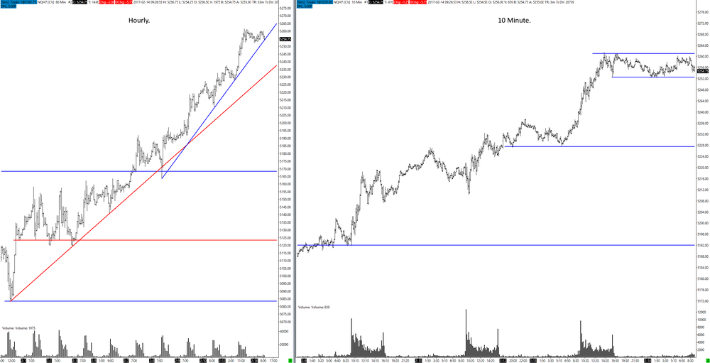 nq14022017multiprep.thumb.png.a73cb7b3faaa7a4aee3a6b3180862485.png