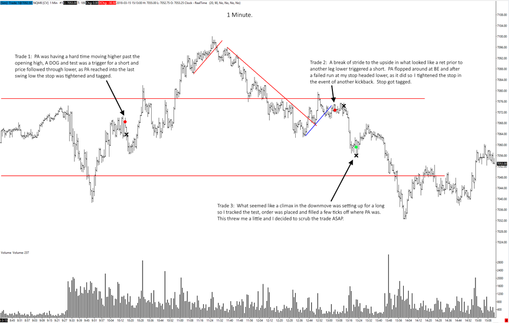 nq150320181min.png