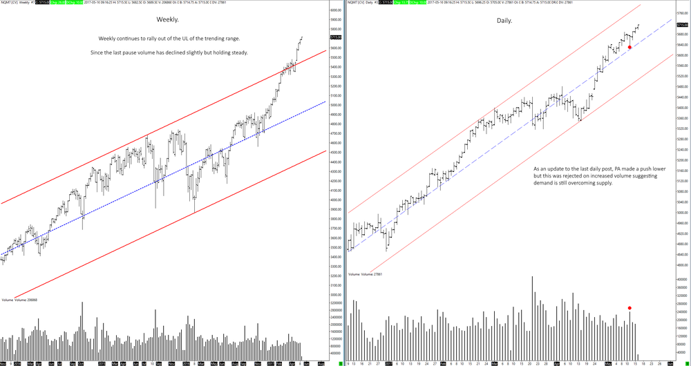 nq16052017wdprep.thumb.png.401f5a84cbcc571f77dce695b42ca313.png