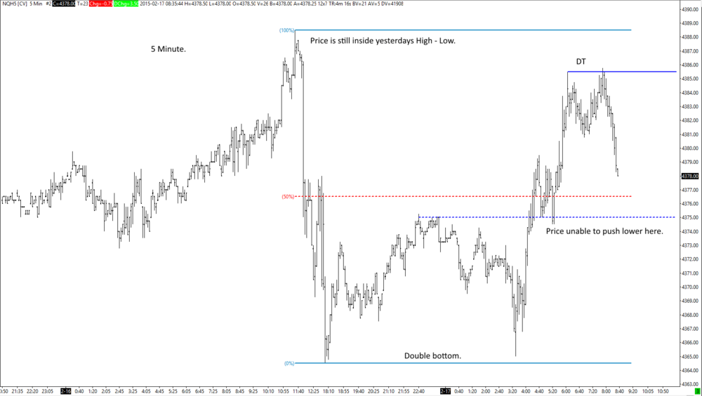 nq170220155min.thumb.png.84ab0bf9a7f699b31639f7c86a76404f.png