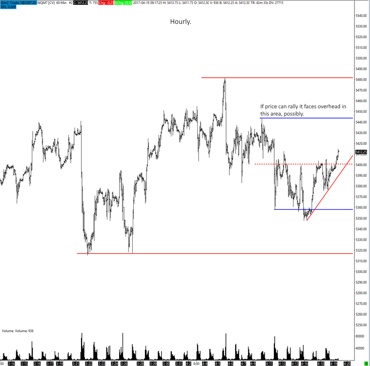 nq19042017prep.thumb.png.1eb79f2433f98495933f8ca3da02a621.png