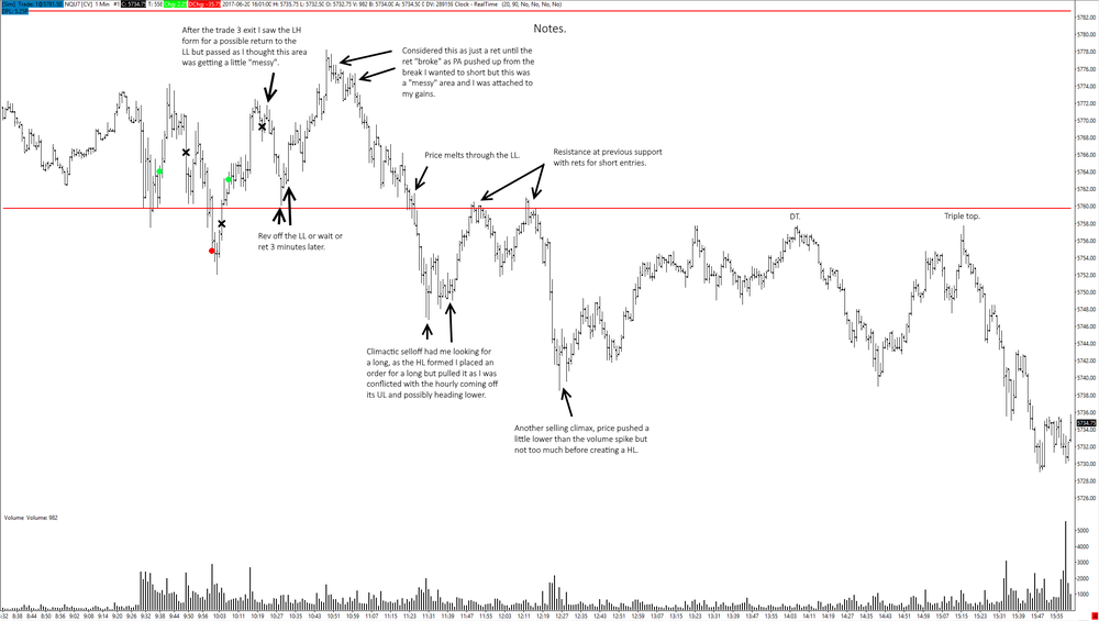 nq200620171minnotes.thumb.png.8e5f692ac153a99ad2a51528b0adf450.png