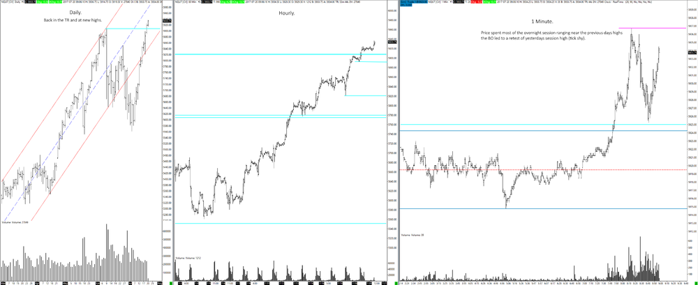 nq20072017multiprep.thumb.png.131bc193c450d08f2533dc5e69d2fabf.png