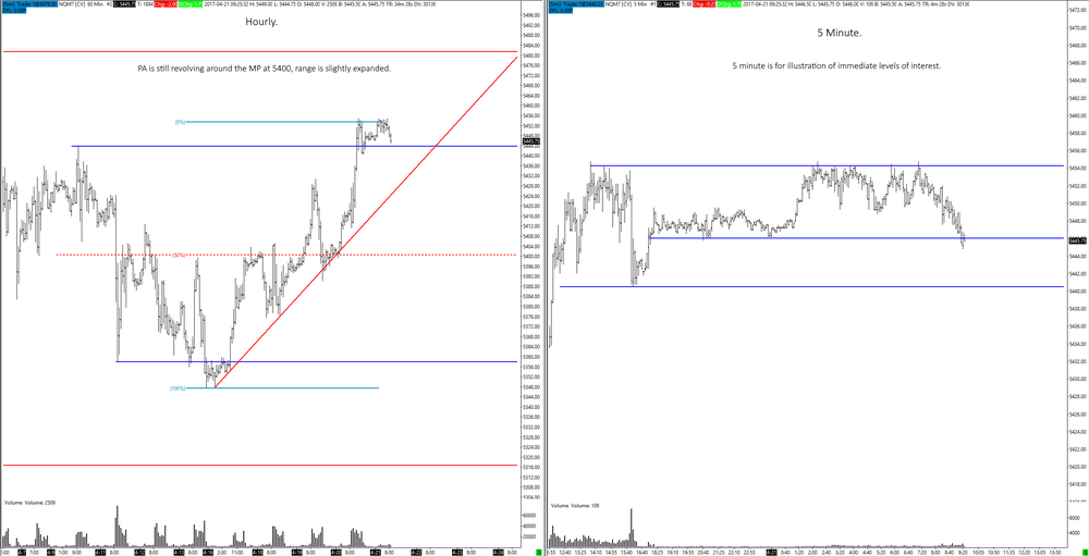 nq21042017multiprep.thumb.png.20ba1b003d37fd10527ab3919bcb40c4.png