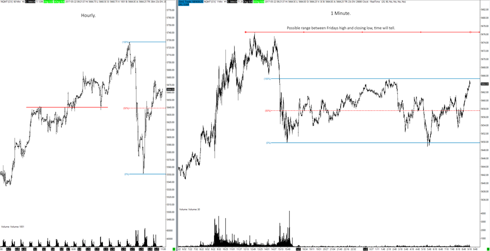 nq22052017multiprep.thumb.png.127ec5475aeb2628bc83a25c10440080.png