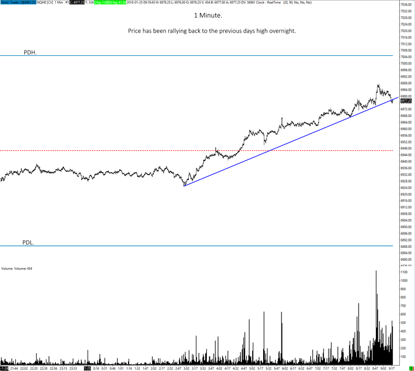 nq25012018multiprep.thumb.png.a02bf0f6d7a4c84b492331c6a2b6384d.png