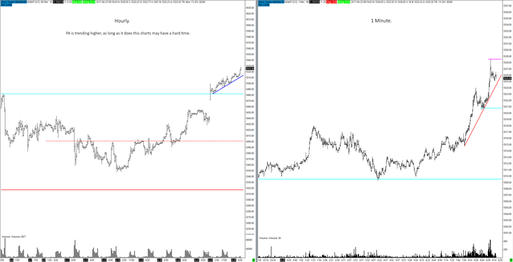 nq25042017multiprep.thumb.png.f6876c6a3a49fb716869fd44f8fecd44.png