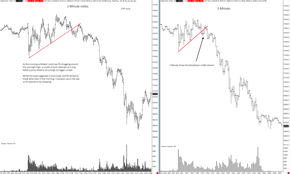 nq27062017notes.thumb.png.1de4e139a1f0fc096d5ecfa18655ee9b.png