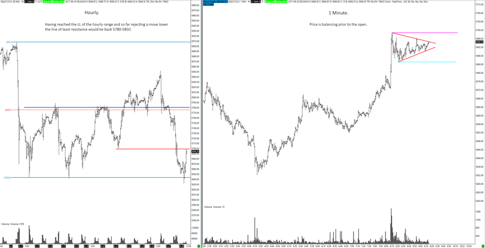 nq28062017multiprep.thumb.png.f5832c83796bb6ab797363fc7532432e.png