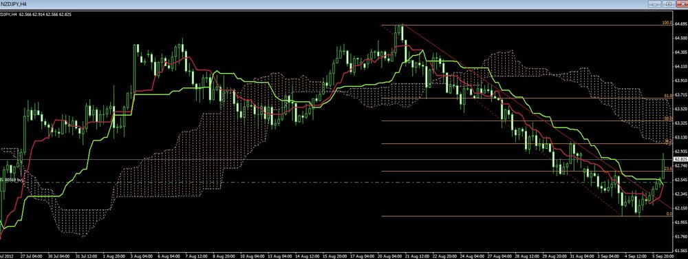 nzdjpy6.thumb.jpg.7d99a3edf7d09e8c956c47f556809a4c.jpg