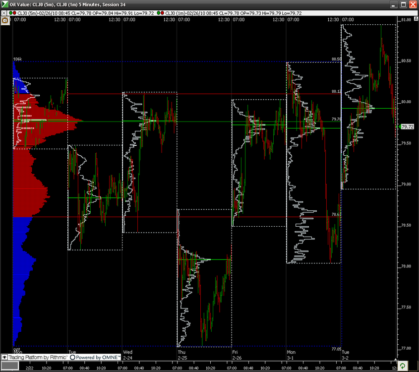 oilvalue.thumb.PNG.21e072312394d676ee3fec956104a9e8.PNG