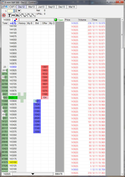 orderflow.thumb.jpg.74e1f9ad470b08997ab23f56f2f99065.jpg