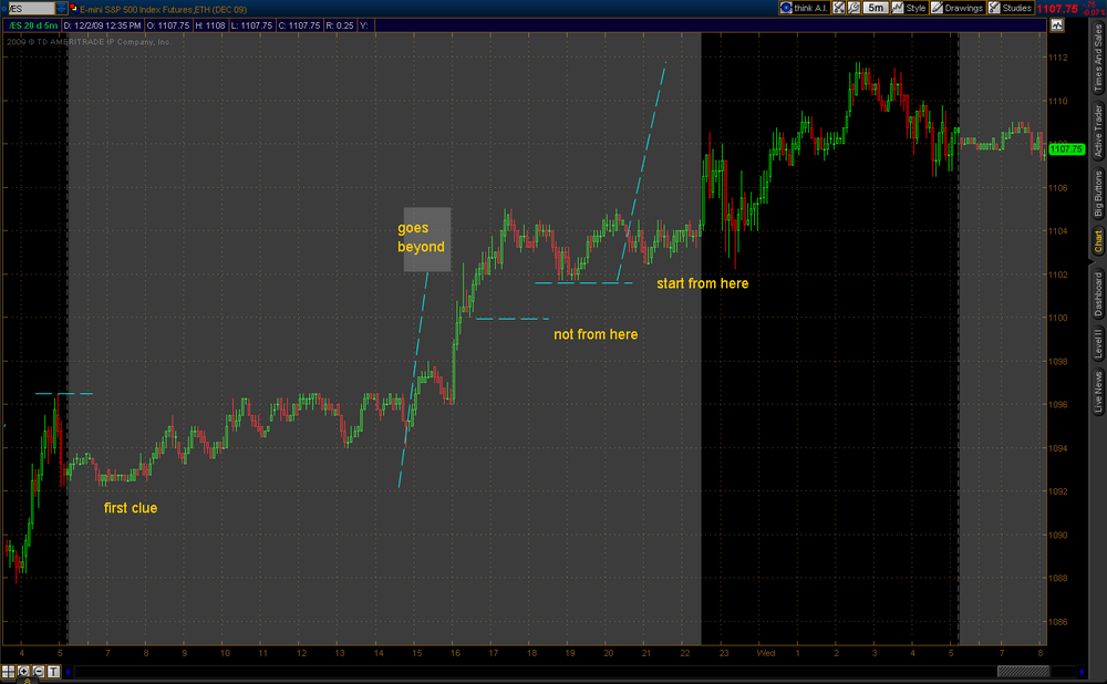 rrr2009-12-02-TOS_CHARTS.thumb.png.cf547600362fc903e88a778392ec22c3.png