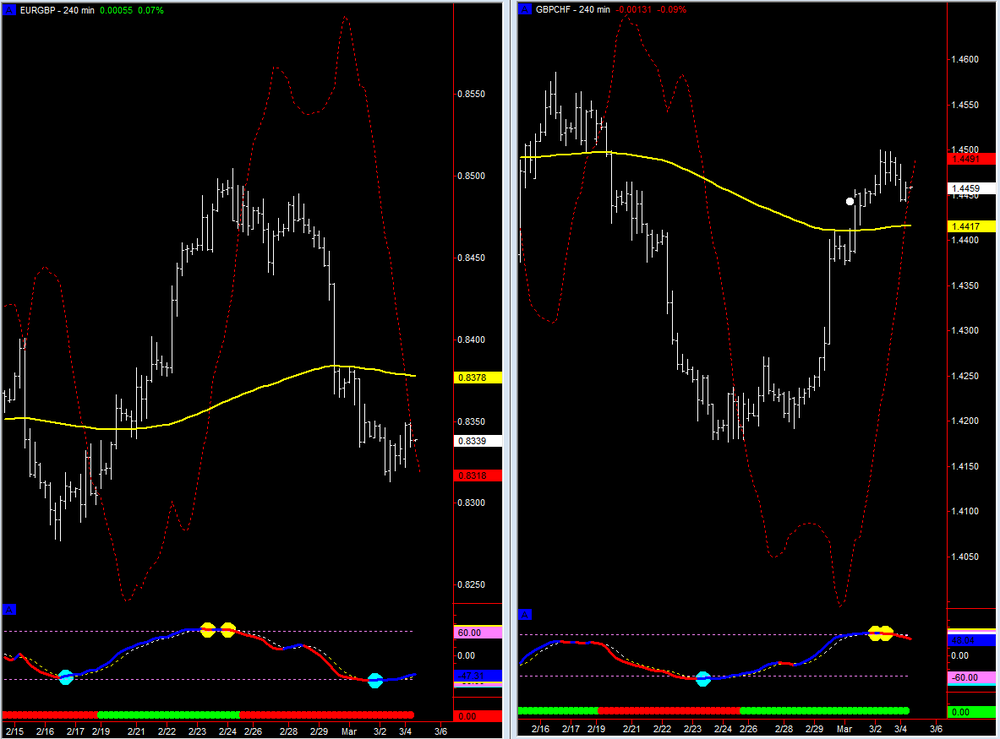 setups.thumb.png.b335e1ac9bae65556a514e9abbd372d9.png