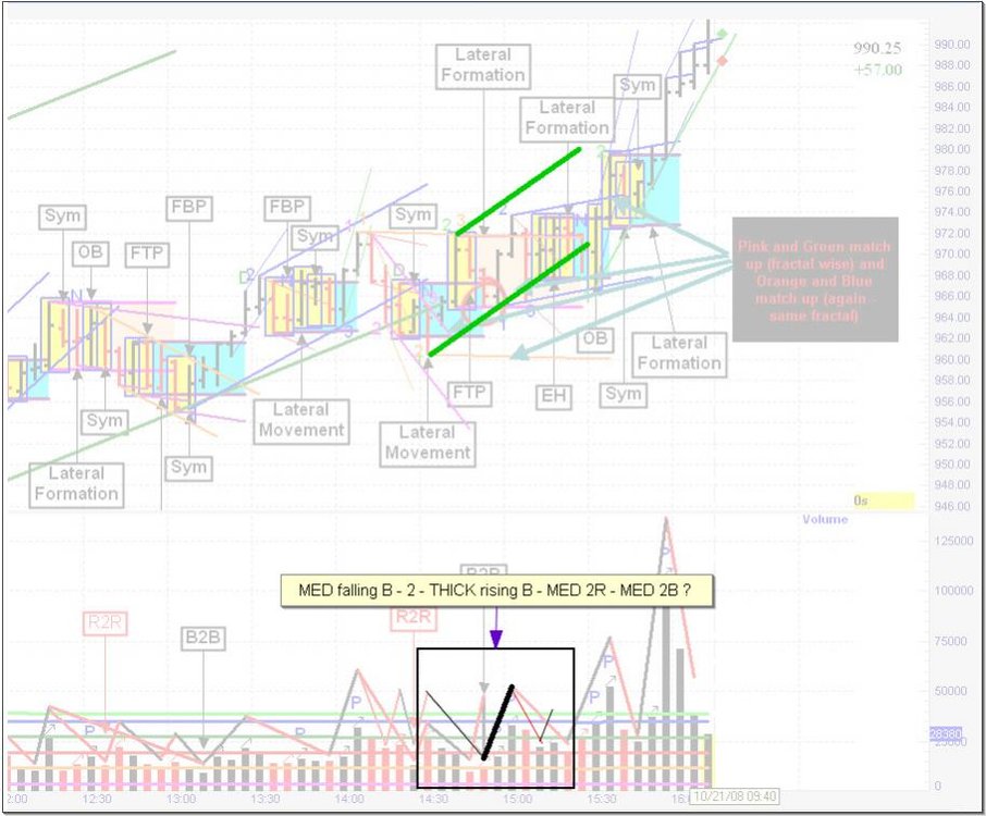 spyder_chartQ2.thumb.jpg.25bd6b6cb9bf4ace1ed6f59161363e80.jpg