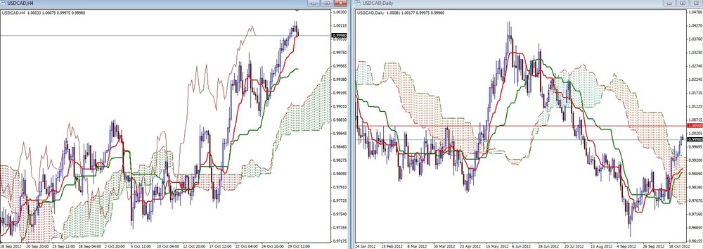 usdcad30.thumb.jpg.5209f99693442f88cbd147d4e3b363ca.jpg