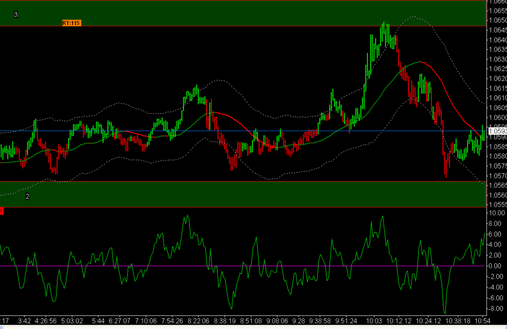 usdcad_levels_a.thumb.png.2cf49cf8a530f9506a177c541fcb9ad1.png