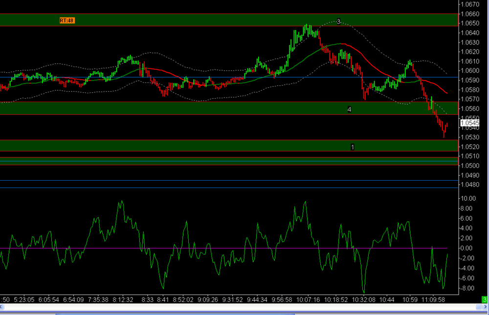 usdcad_levels_b.thumb.png.49818e1c48aa6d7ce3bbfbfa3de9f253.png