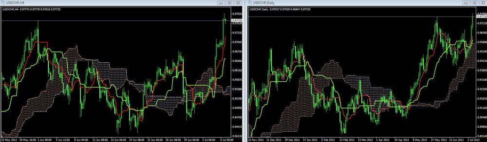 usdchf08.thumb.jpg.5b542678c9dd5a2b7ad7d6375476cae9.jpg