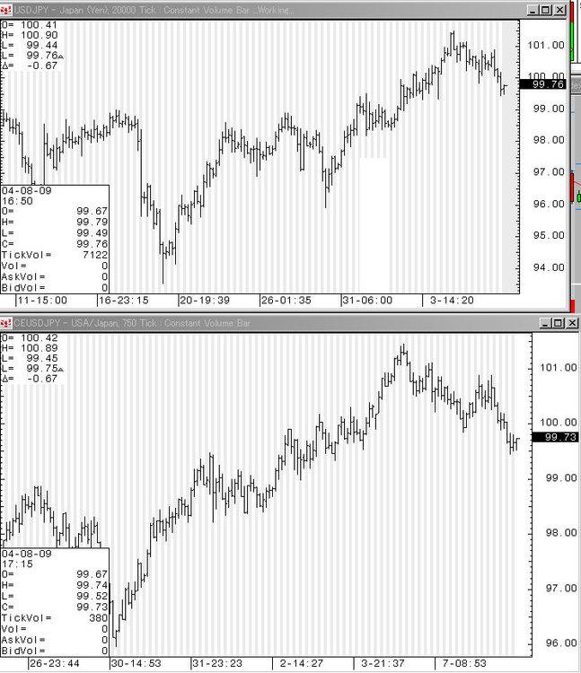 usdjpy.thumb.jpg.78d3260044d14e01de07dc62dfc14ada.jpg